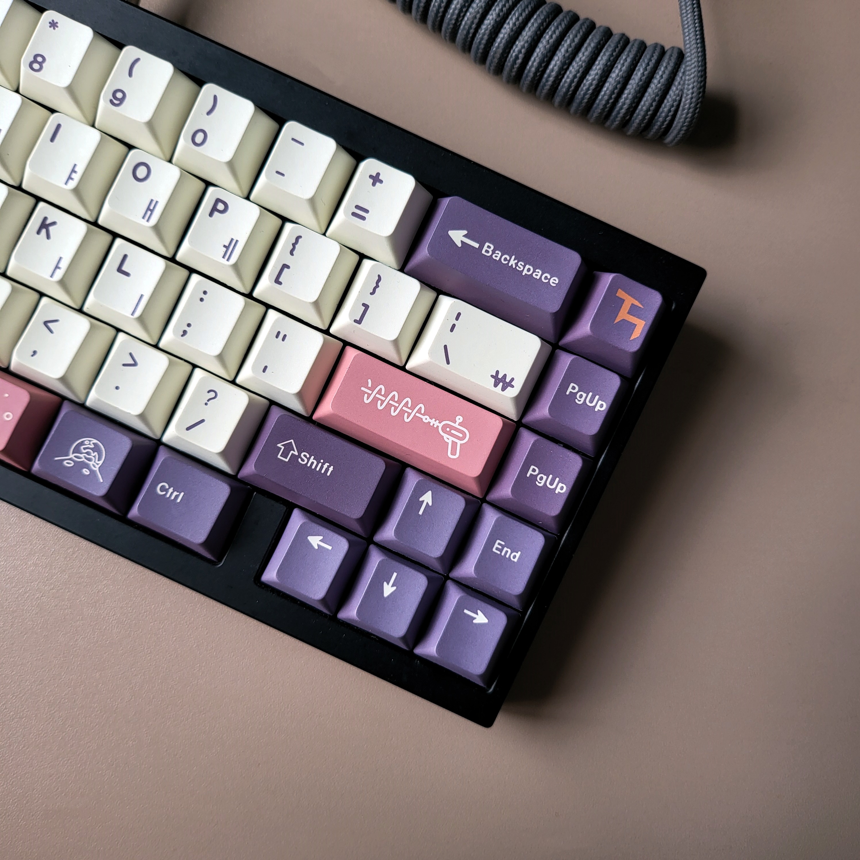 Purple Cherry Keycaps Dye Sub  - Retro Gaming Keycaps reseña y precio