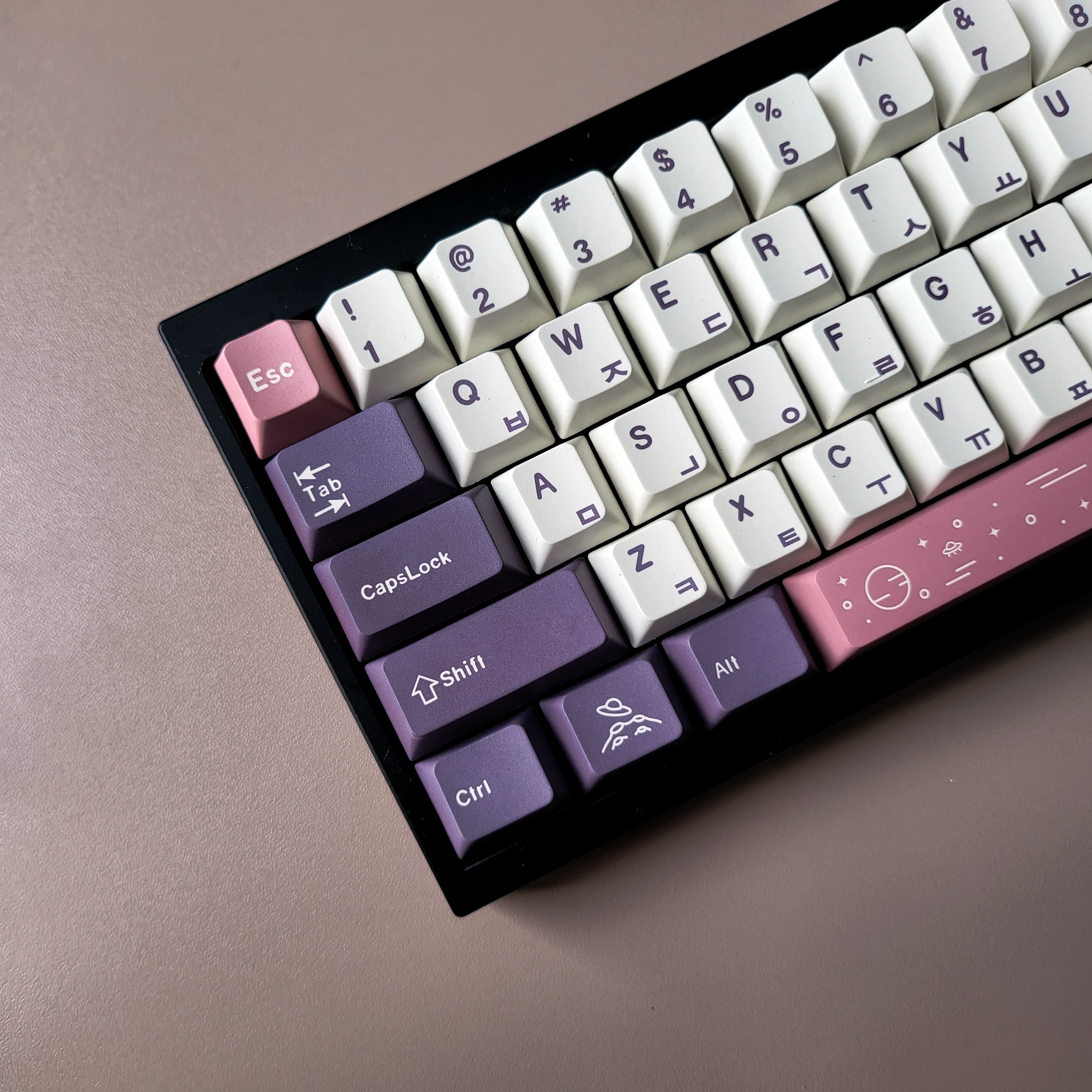 Purple Cherry Keycaps Dye Sub  - Retro Gaming Keycaps reseña y precio