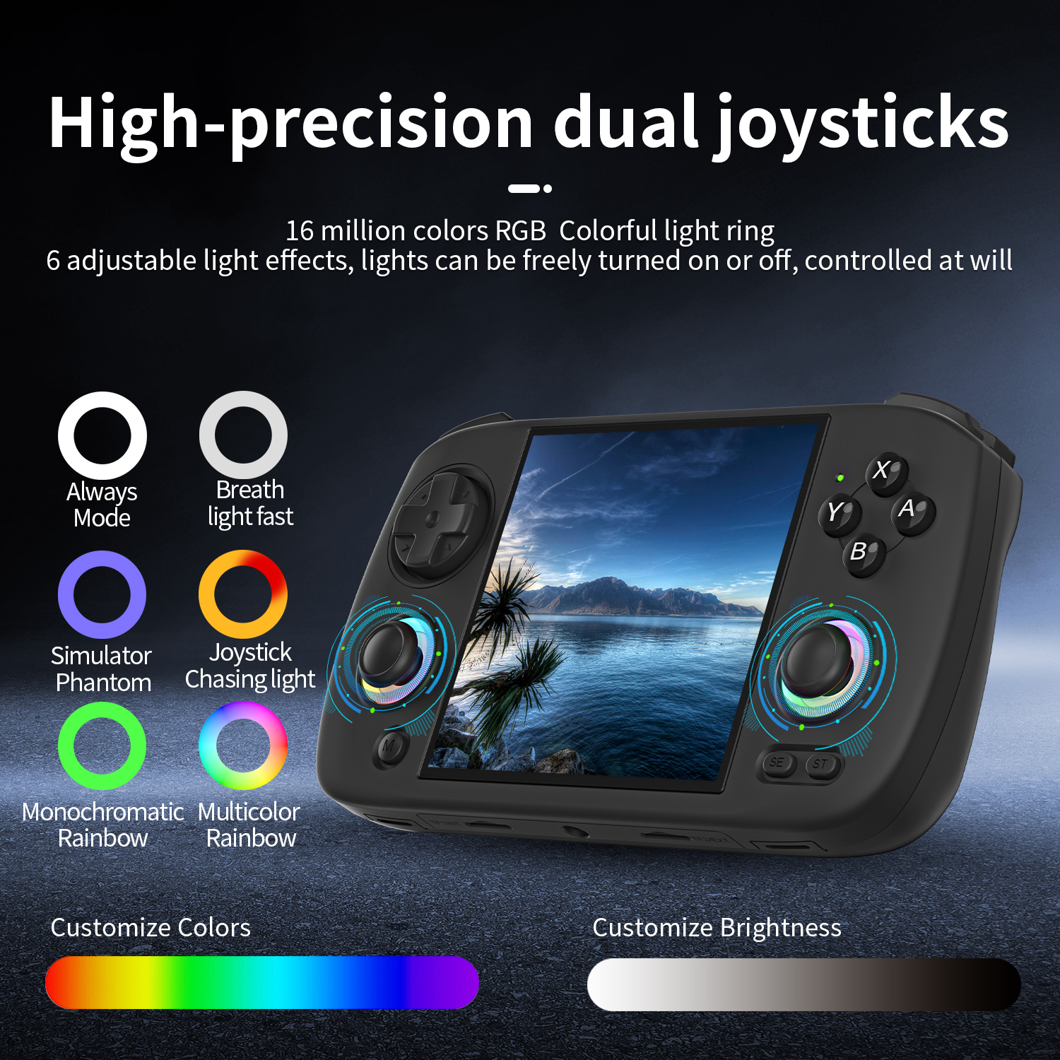ANBERNIC RG CubeXX Handheld Ga - Retro Gaming Arcade Console reseña y precio