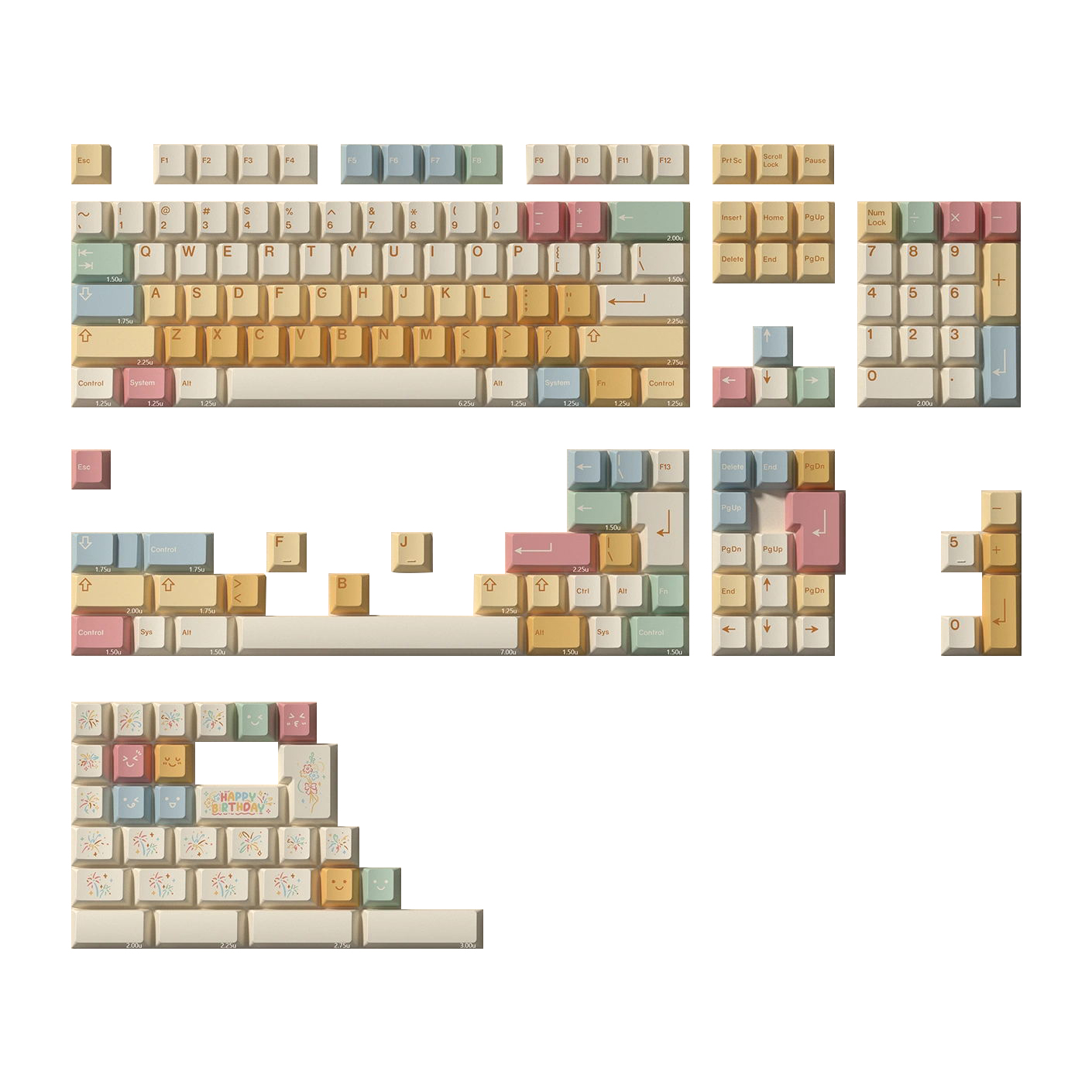 Candy Box Keycap Dye subbed Ch - Retro Gaming Keycaps reseña y precio