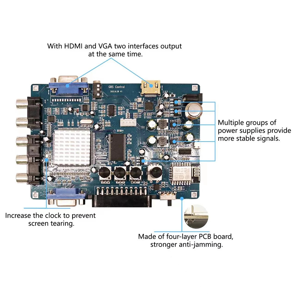 ODV-GBS-C Component/VGA/Scart  - Retro Gaming Arcade Console reseña y precio