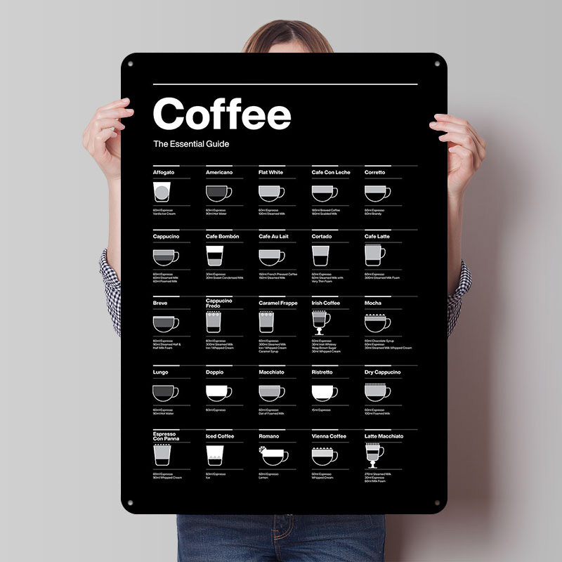 Bestseller Coffee Guide Tin Po - Retro Gaming At Home reseña y precio