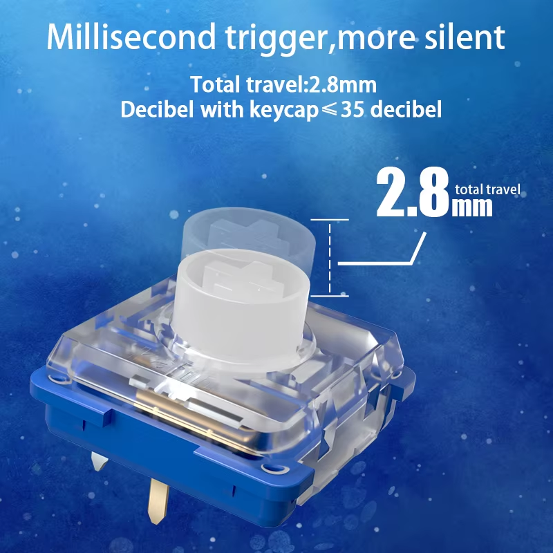 Kailh Deep Sea Silent Mini Hit - Retro Gaming Keycaps reseña y precio