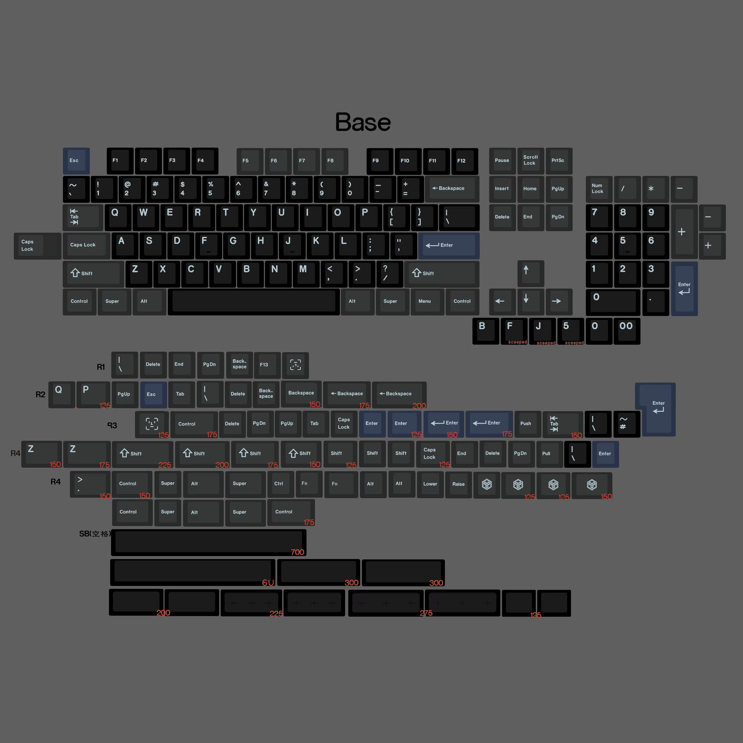 Geekark Jackdaws Keycaps PBT 5 - Retro Gaming Keycaps reseña y precio
