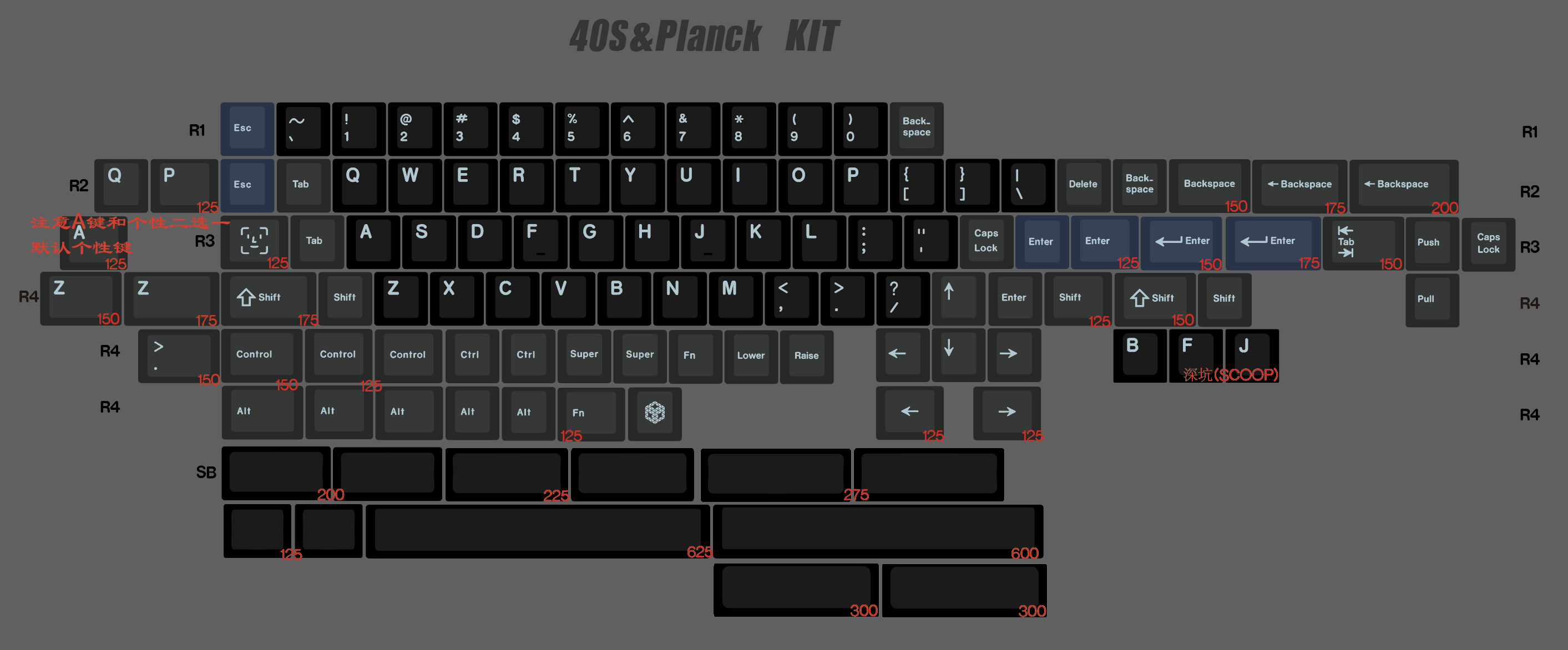 Geekark Jackdaws Keycaps PBT 5 - Retro Gaming Keycaps reseña y precio